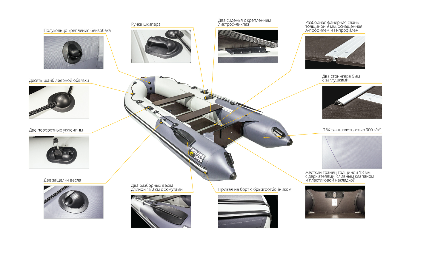 Лодка Ривьера Компакт 2900 СК в Пскове