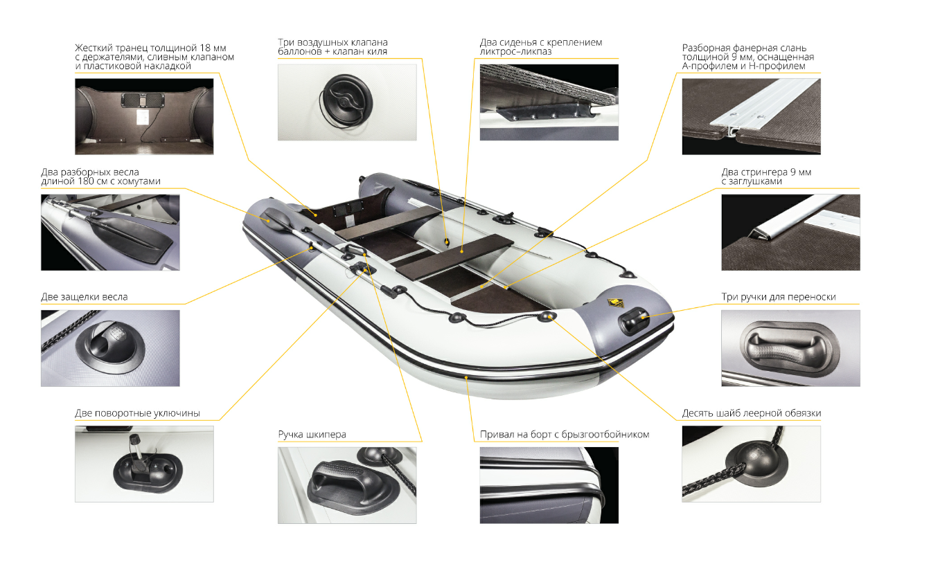 Лодка Ривьера Компакт 2900 СК в Пскове