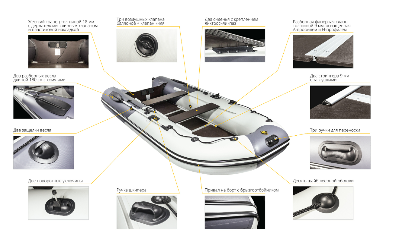 Лодка Ривьера Компакт 3600 СК в Пскове