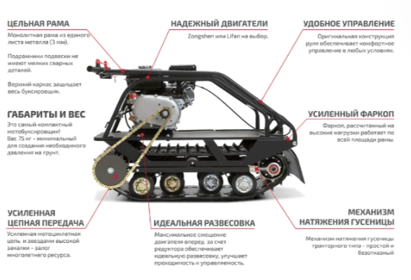 Мотобуксировщик НОРКА 380 MINI 8 л.с. в Пскове