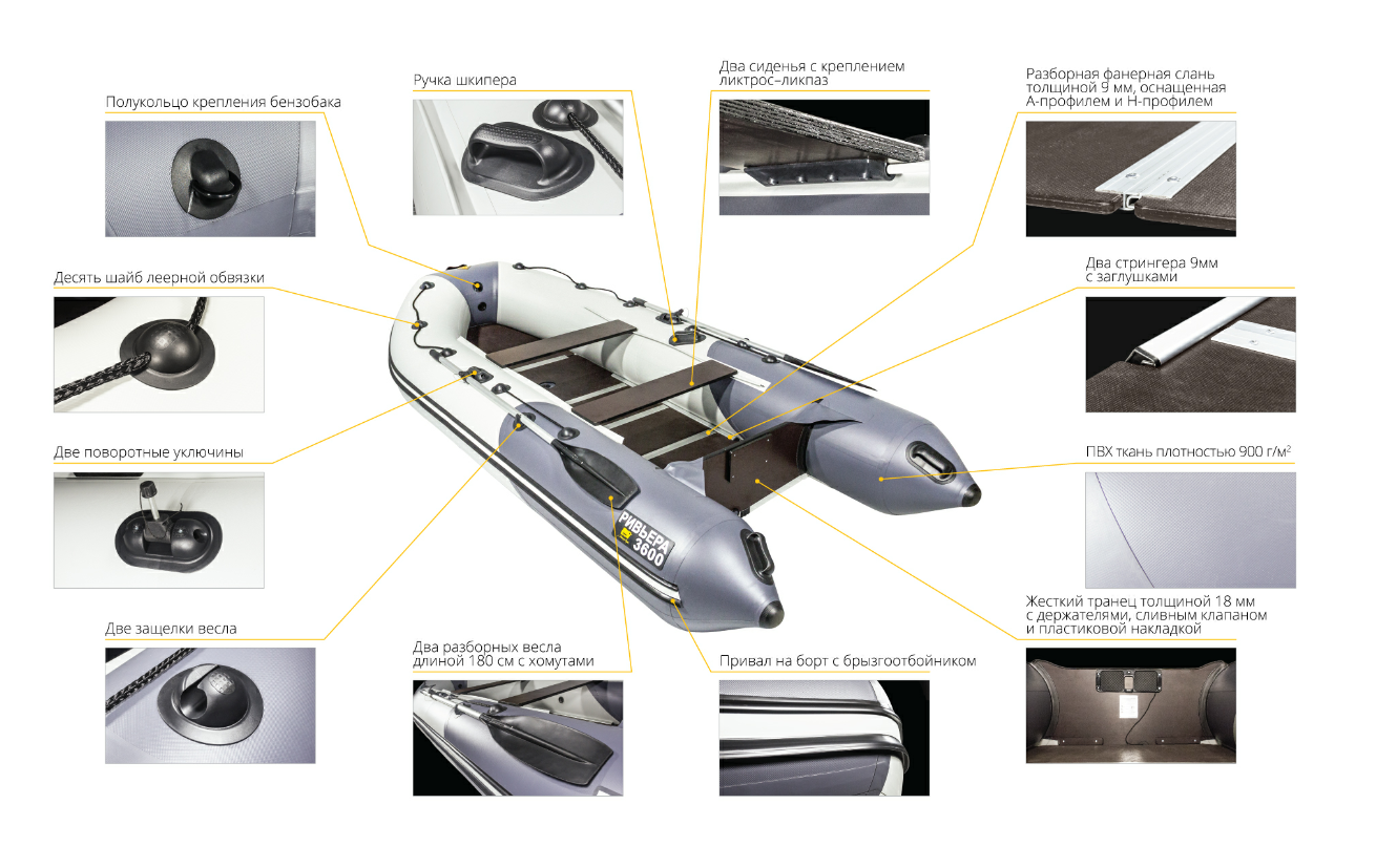 Лодка Ривьера Компакт 3600 СК в Пскове