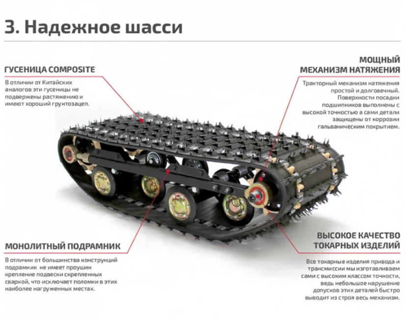 Мотобуксировщик НОРКА 380 MINI 8 л.с. в Пскове