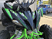 Квадроцикл PROMAX RAPTOR 300 NEW Monster в Пскове